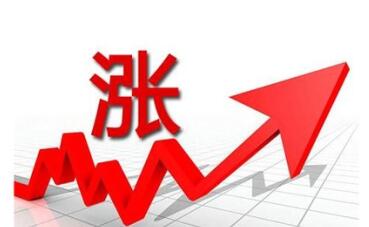 东莞PC市场和POM价格涨价了！