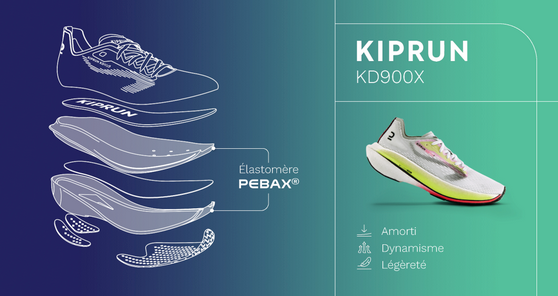 阿科玛Pebax聚酰胺赋能迪卡侬高性能跑鞋品牌KIPRUN
