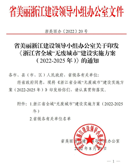 限塑令又进一步，2025年！宁波全域禁塑！
