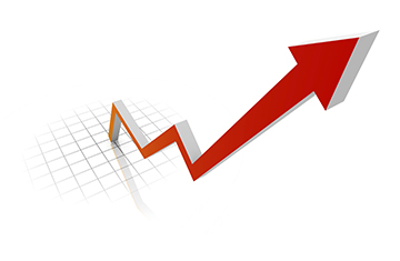 齐涨价！赢创、SABIC、帝斯曼、科思创、巴斯夫…