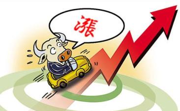 科思创PC日涨300元/吨，乐天PC日涨200元/吨