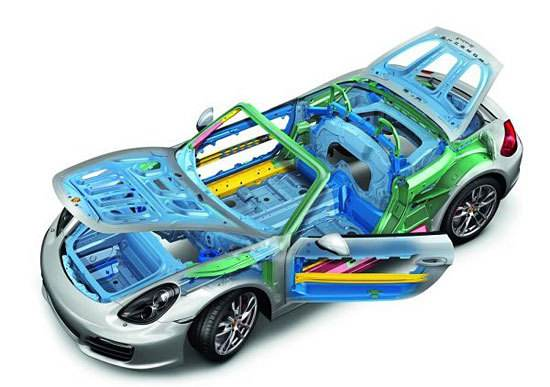 多彩改性塑料在汽车中的运用