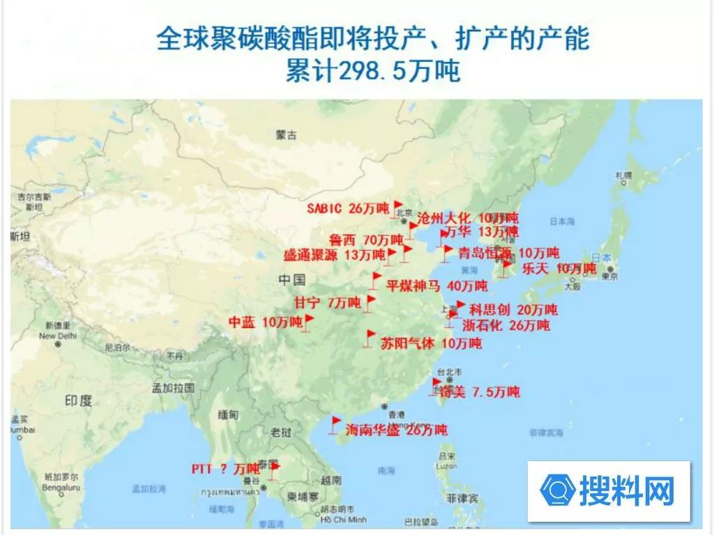 PC上半年简报——“跌”字诀，进口添加出口添加