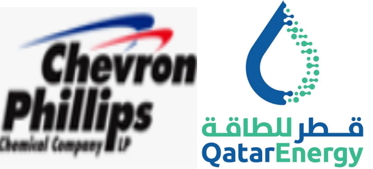合作！雪佛龙菲利普斯和卡塔尔能源将在得州建造一座聚合物工