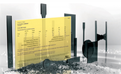 深析:工程塑料行业的UL黄卡