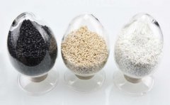 Cycoloy C4220物性表_Sabic pc/abs C4220价格/供应商