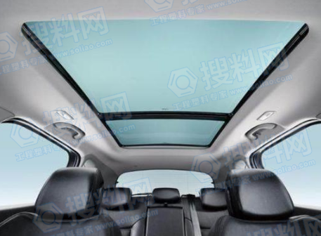 汽车全景天窗