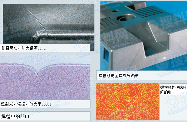 塑件焊线故障剖析及扫除方法