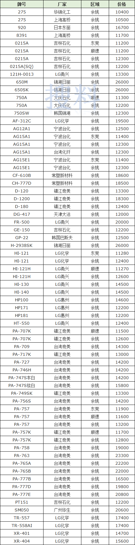 9d2a78b16ecf4c41b2b313207932638f.png 9d2a78b16ecf4c41b2b313207932638f.png