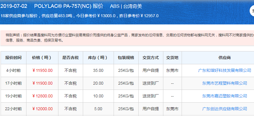 7499bf0331324cba947e804404701a2a.png 7499bf0331324cba947e804404701a2a.png