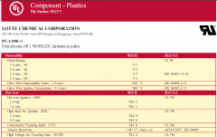 UL黄卡查询及参数含义
