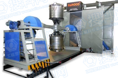 滚塑成型加工（制品翘曲变形）