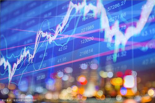 索尔维2020年一季度业绩