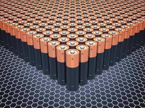 日研发高性能锂金属电池