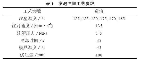 【干货】微孔发泡注塑制品泡孔的质量该如何提高？