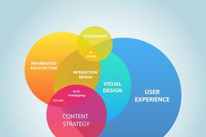 【奥升德】宣布提高中间材料价格
