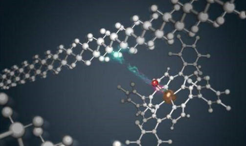 新催化工艺创造神奇 塑料袋变粘合剂