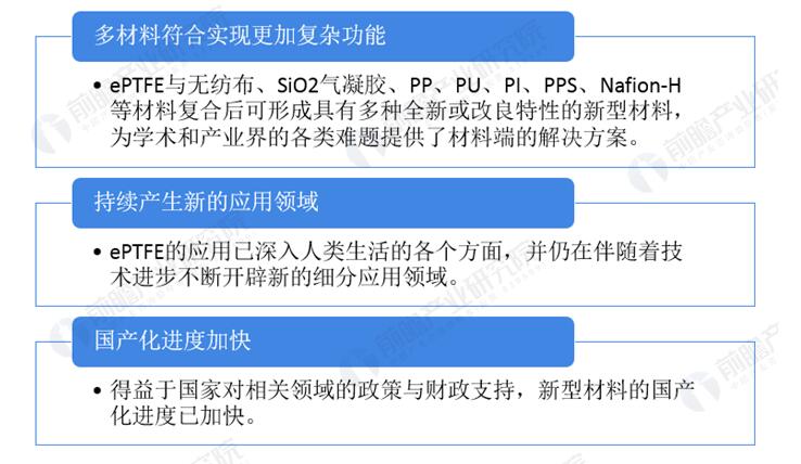2020年中国ePTFE膜行业市场现状及发展趋势分析