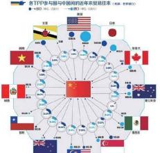 2020年进出口快速回稳 外贸逆风打赢翻身仗