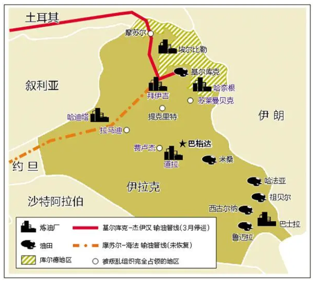 油价上涨伊拉克“变心”：宣布冻结与振华石油20亿美元石油预