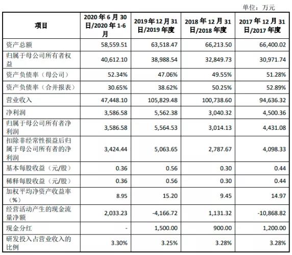 微信图片_20201229170354.jpg 微信图片_20201229170354.jpg