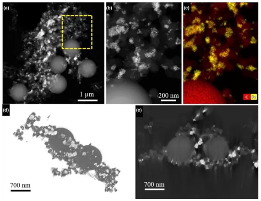 还担心喝到纳米塑料颗粒？科学家开发出10分钟去除水中微/纳塑