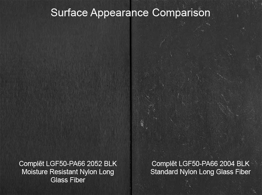 Avient推出防潮尼龙6和66增强型长纤维复合材料