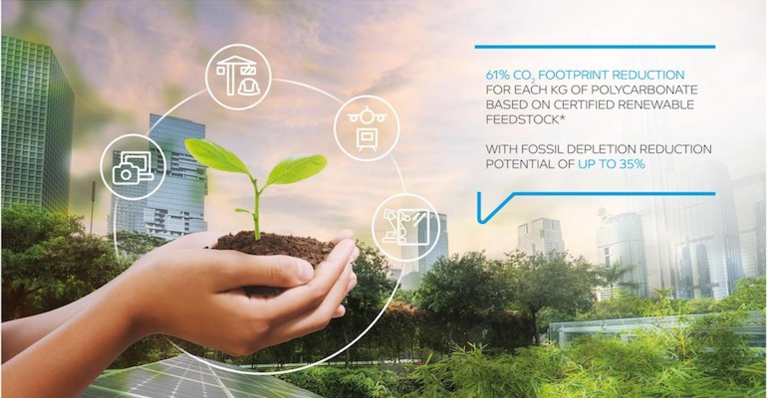 SABIC推出经ISCC PLUS认证的Lexan薄膜和片材