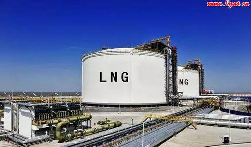 全球LNG市值将激增