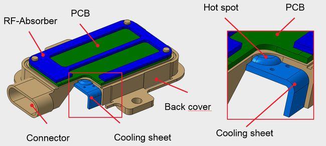 朗盛开发新概念雷达传感器材料