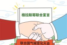 能源领域转型发展风向标——浅析中美达成强化气候行动联合宣