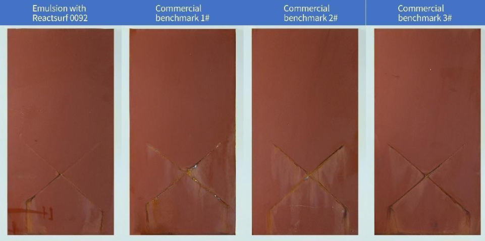 索尔维推出用于固体环氧树脂的反应型水性乳化剂