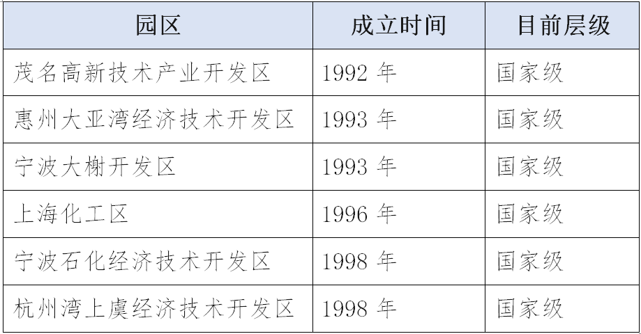 1637033863059058817.png QQ截图20211116113913.png