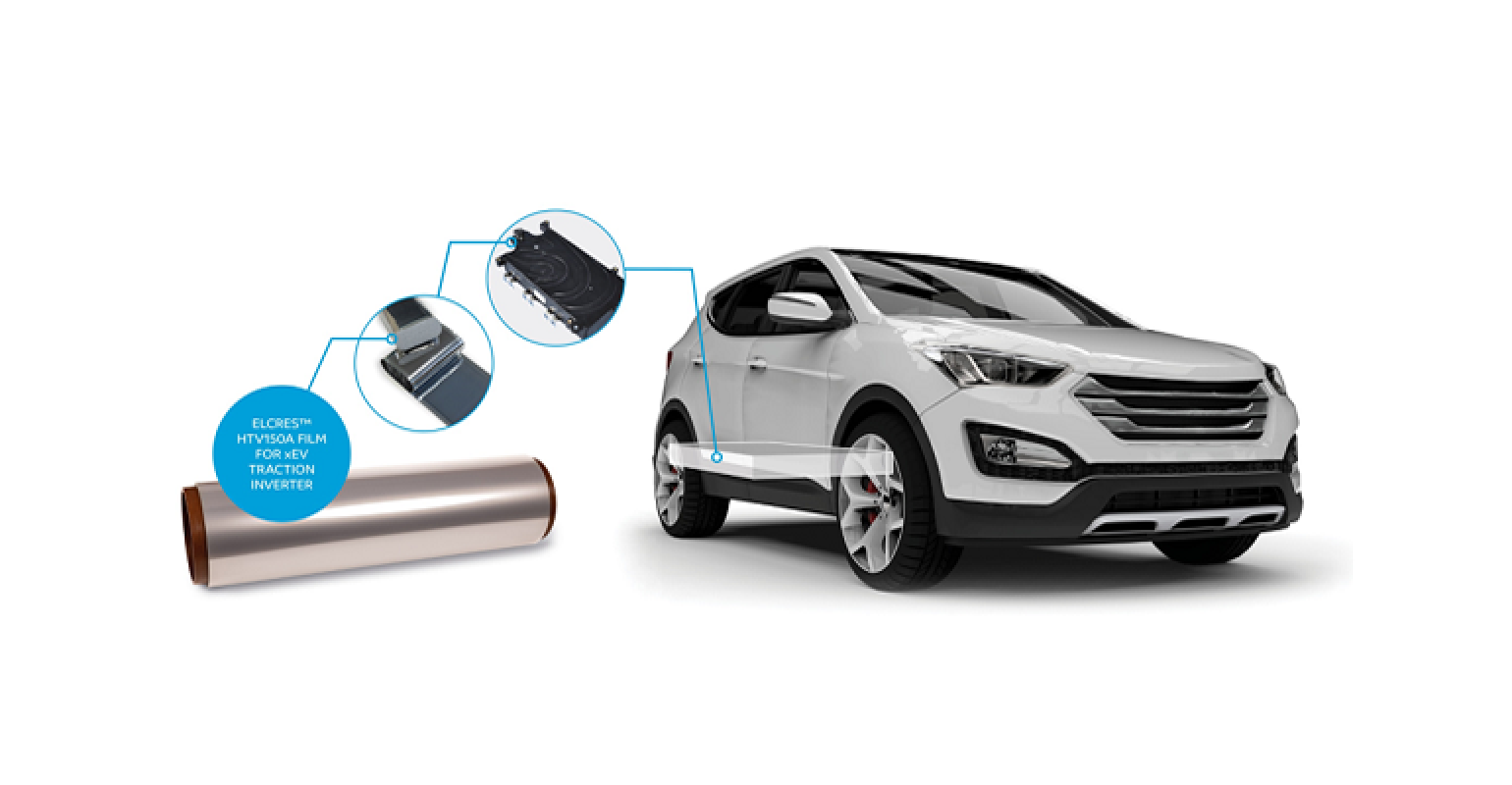 聚碳酸酯共聚物使介电薄膜降压40%