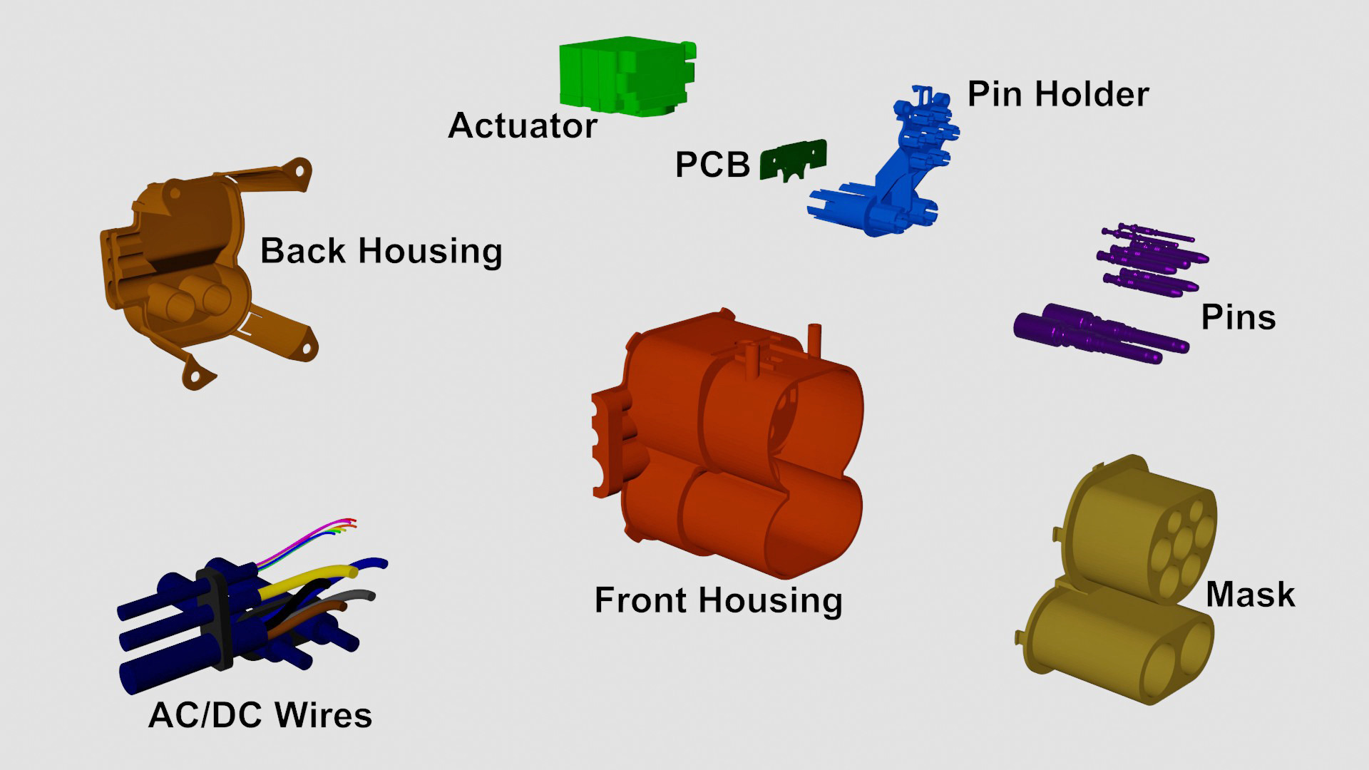  朗盛提出电动汽车充电插孔的新设计