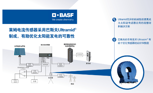 使用巴斯夫Ultramid® 制成的莱姆电流传感器，有助于优化太阳能