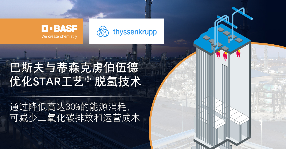 巴斯夫与蒂森克虏伯伍德优化STAR工艺® 脱氢技术，助力绿色可持