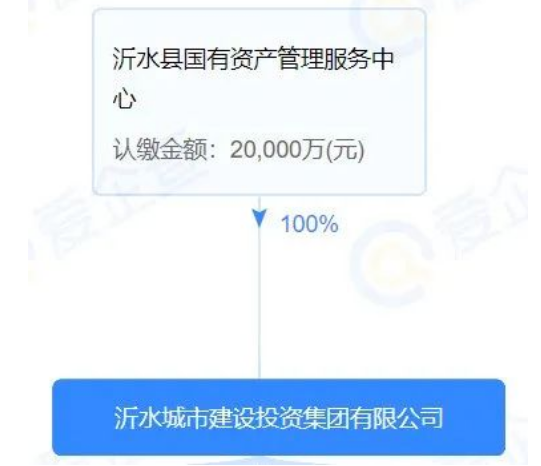 山东国企25万吨乳酸、15万吨聚乳酸项目记录