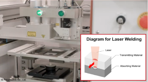宝理塑料的聚苯硫醚在激光焊接应用中具有高透射率和韧性