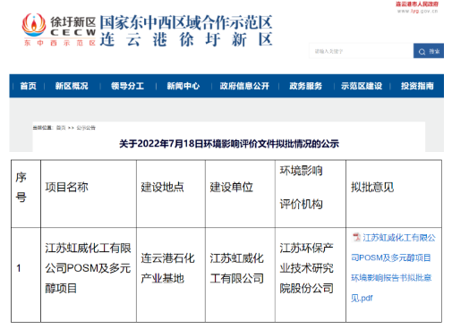 总投资60亿！东方盛虹20万吨Po等项目最新进展