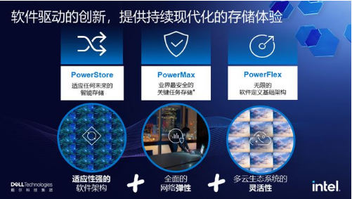 戴尔发布了2022财年的ESG报告，22万公斤包装材料来自趋海塑料