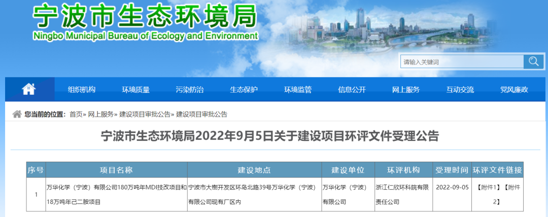 万华180万吨MDI技改和18万吨己二胺项目环评受理