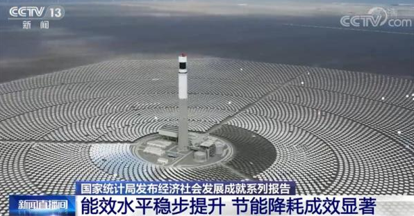 国家统计局：我国能效水平稳步提升 节能降耗成效显著