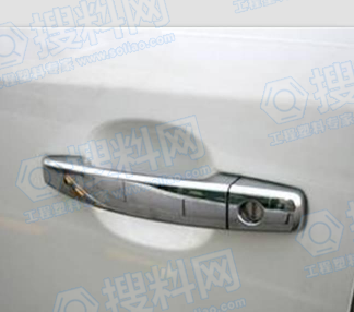 汽车门把手