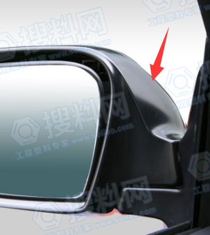 汽车后视镜