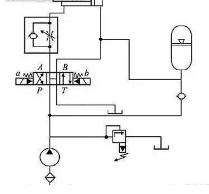 解析挤出、注塑成型控制技术！