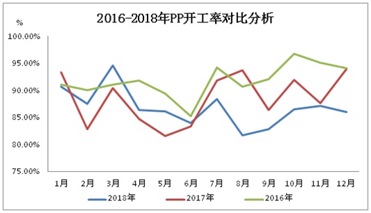 环保短期影响中小型下游企业