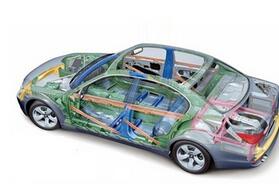 都说是趋势，但车辆复合资料使用为何难以突破？