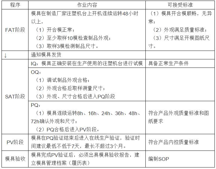 /news/uploads/zhongsu/2C12D23CF1114D57B14F6709A61A65BF.png