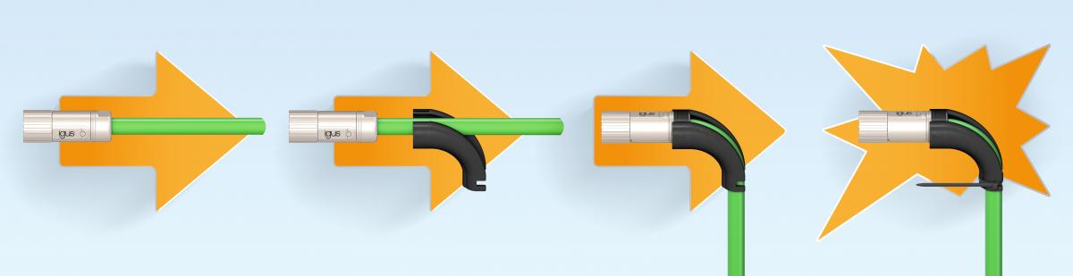igus新款塑料转角尾夹轻松完成角度固定